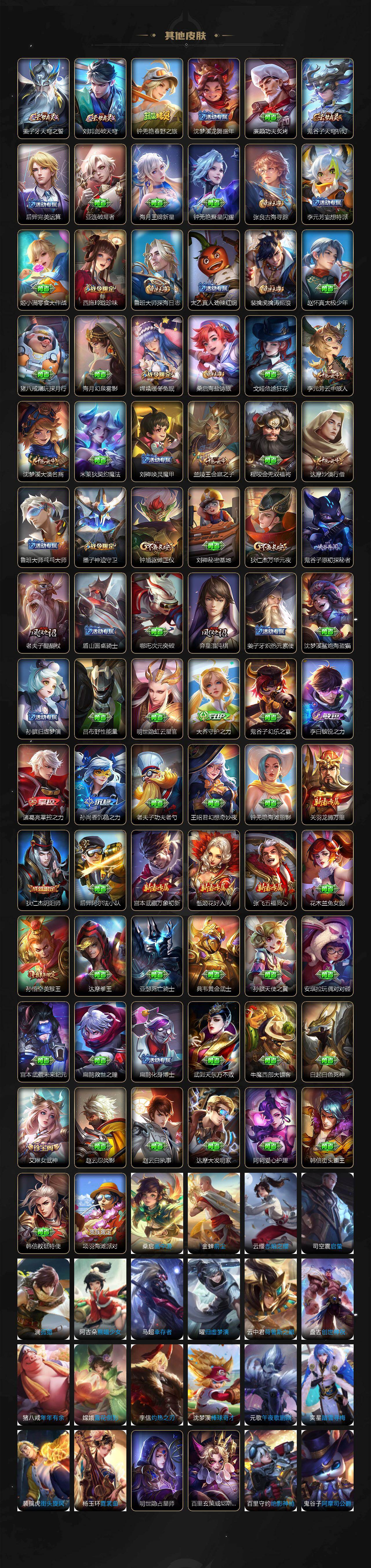 WZQM4277413王者荣耀账号详情图5