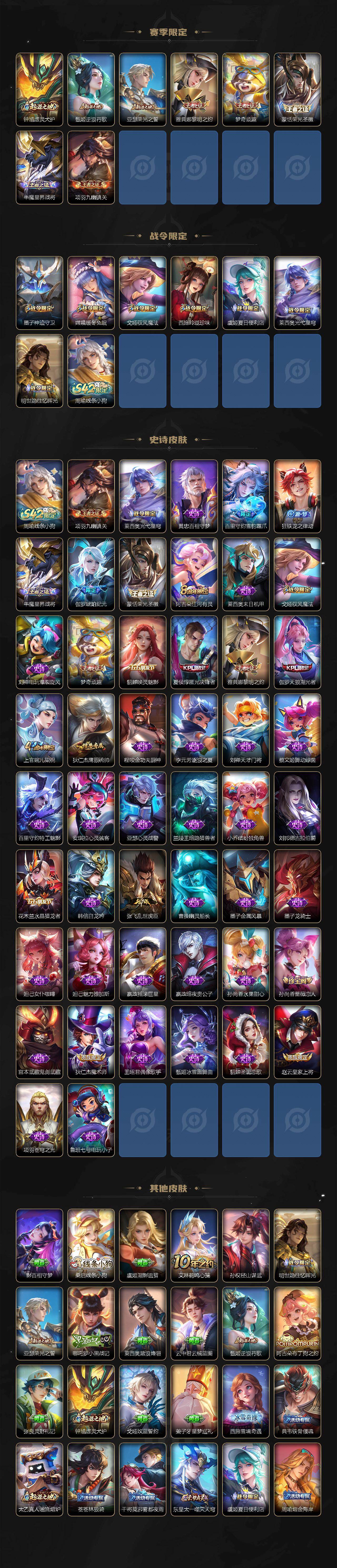 WZQM4277413王者荣耀账号详情图4