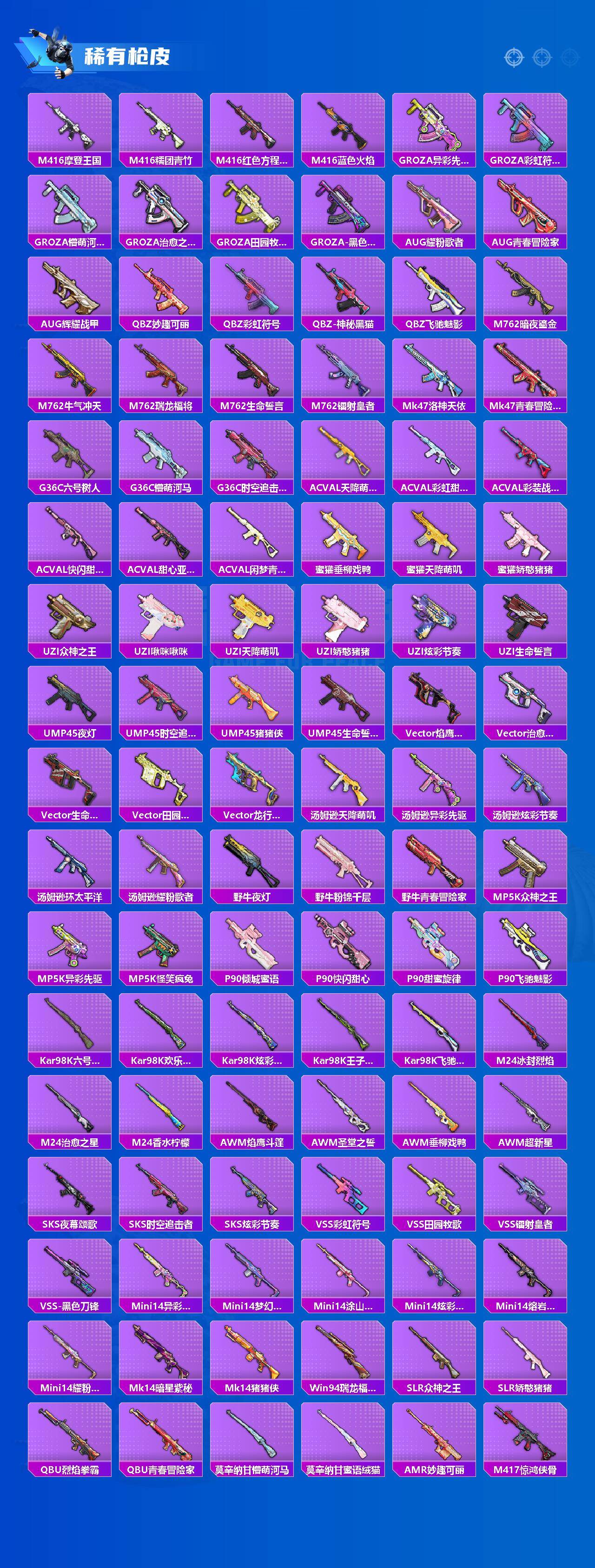 HPLX4155883和平精英账号详情图3