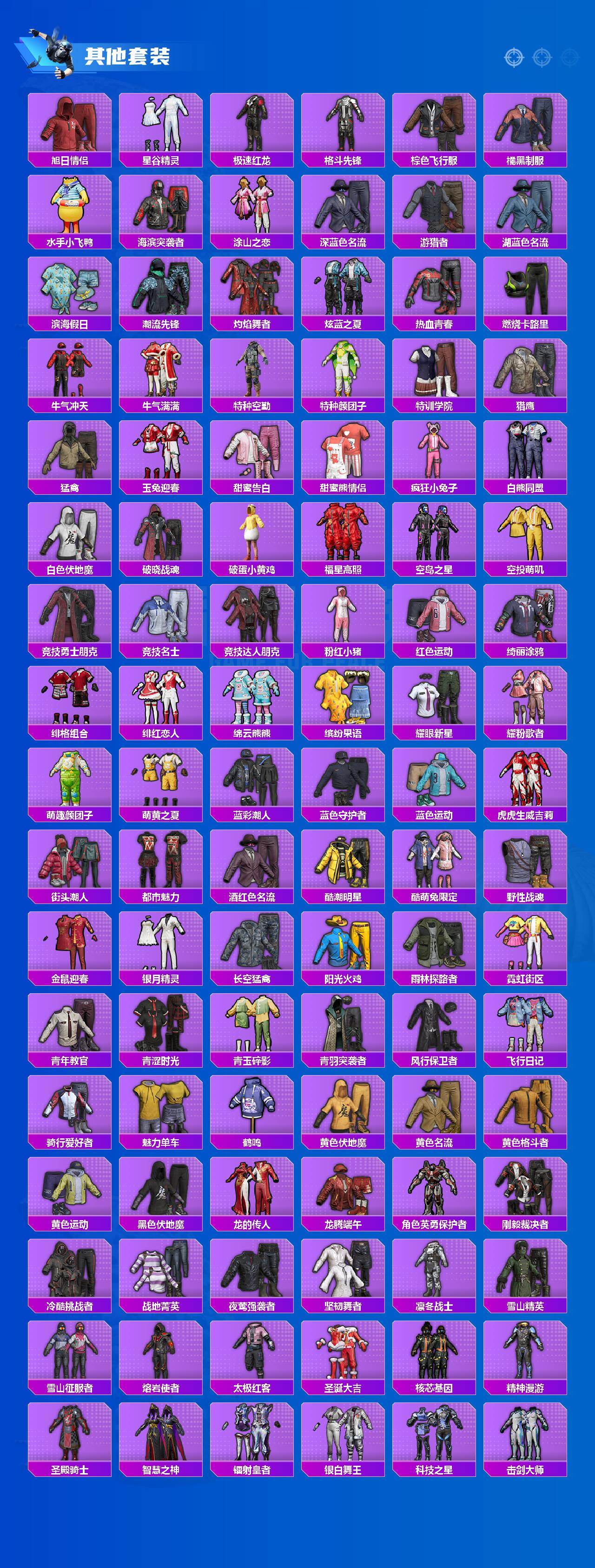 HPLX4155883和平精英账号详情图5