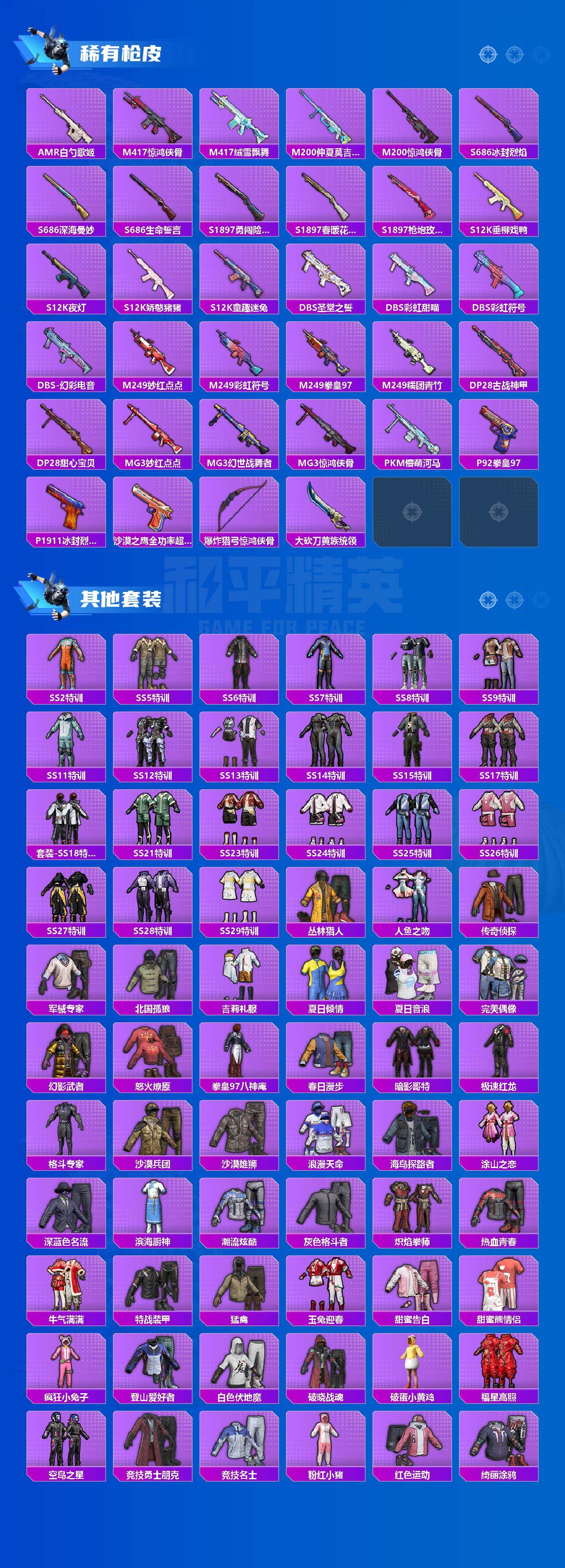 HPQM4168574和平精英账号详情图4