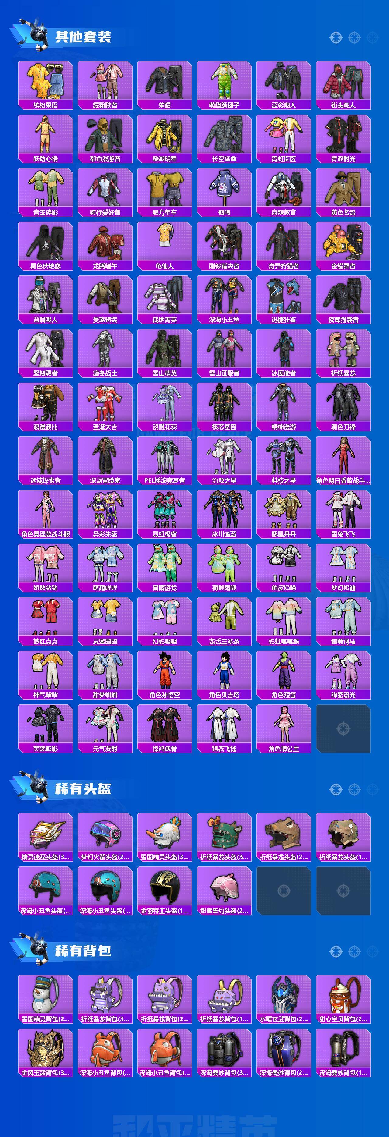 HPQM4168574和平精英账号详情图5