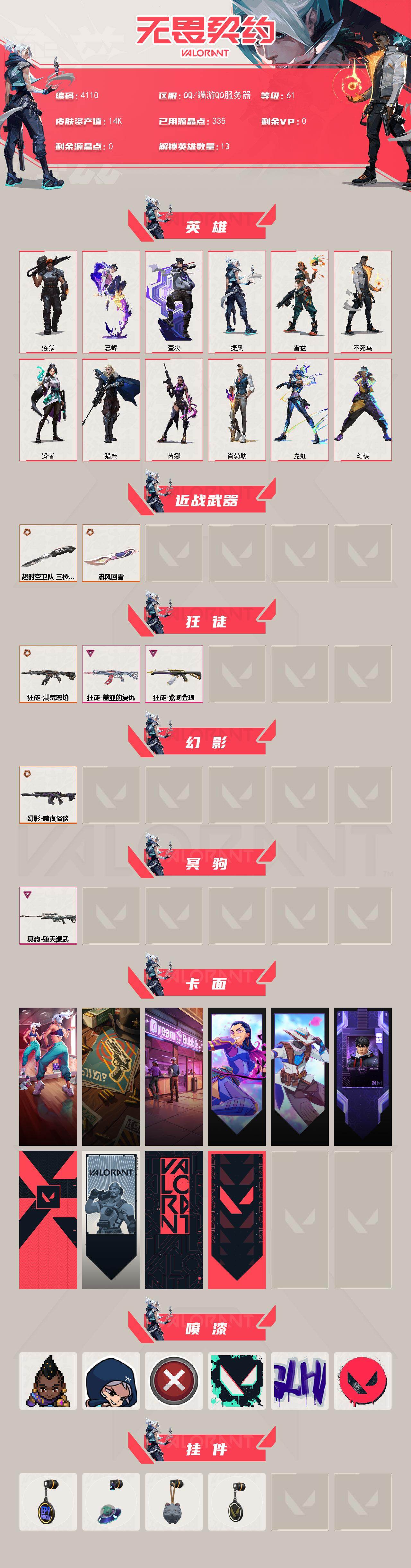 WWQXL427077无畏契约账号详情图2