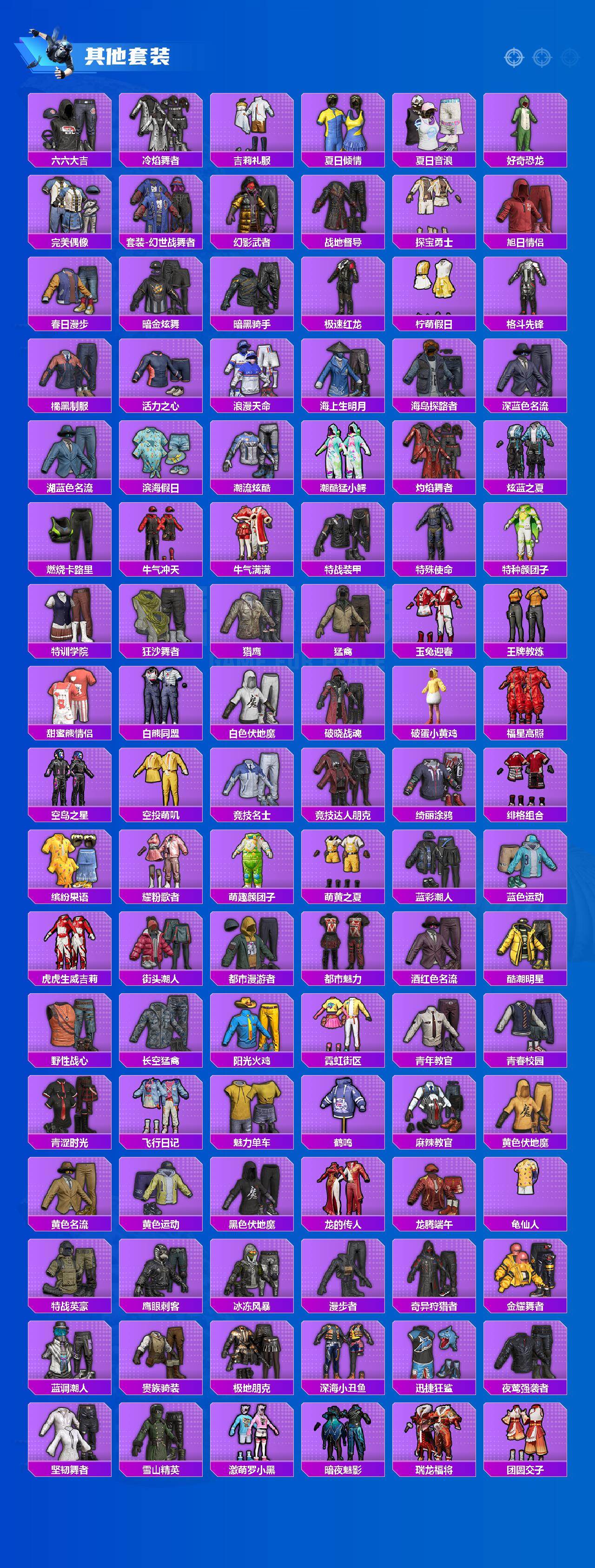 HPLX4155932和平精英账号详情图5