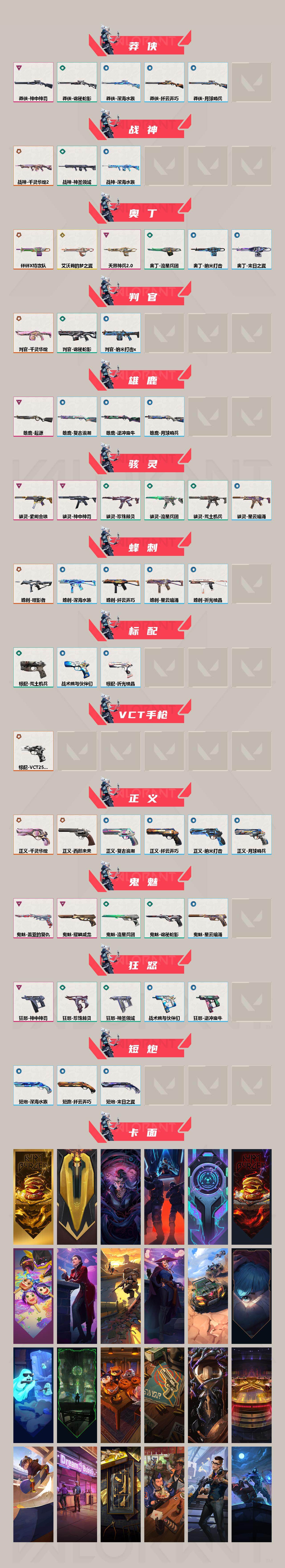 WWQLX427180无畏契约账号详情图3