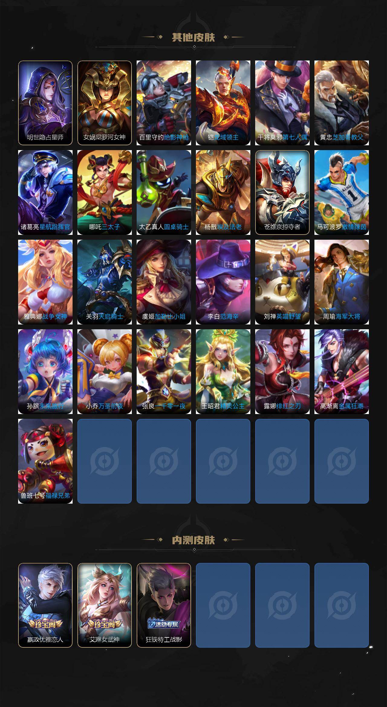 WZQM4277621王者荣耀账号详情图6