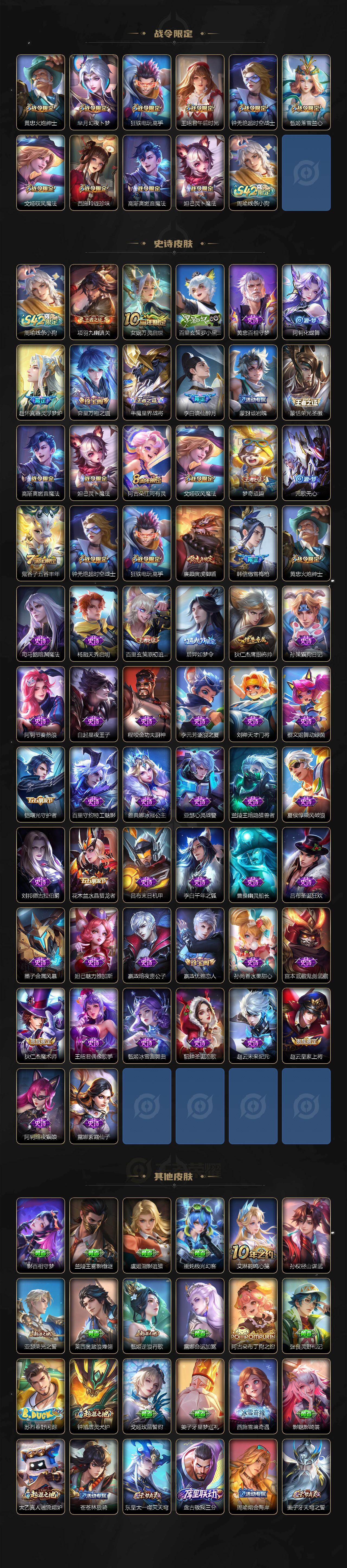 WZQM4277621王者荣耀账号详情图4