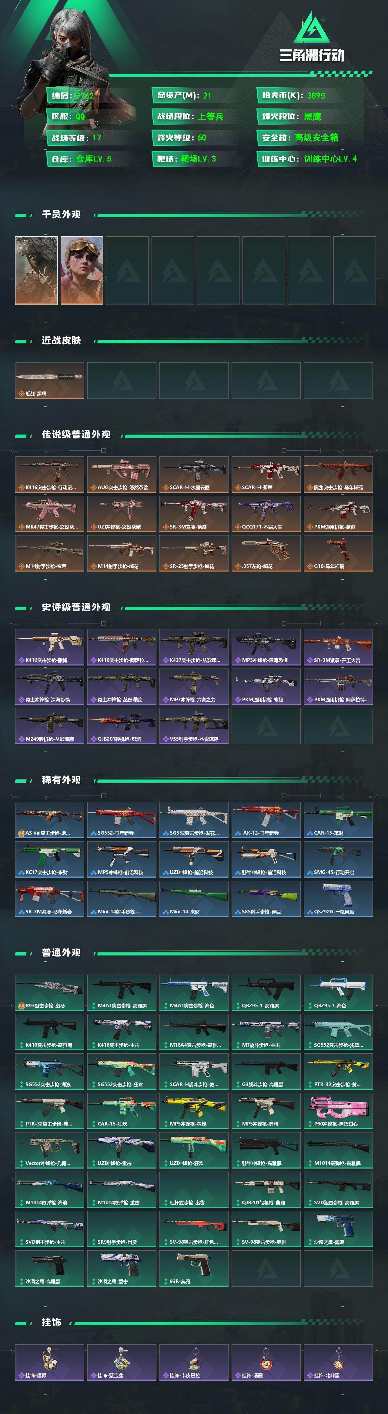 SJZCMW496310三角洲行动账号详情图2