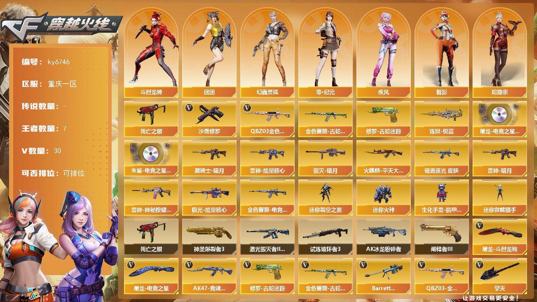 穿越火线账号西部战区重庆一区[18260512]【ky6746】重庆一区-31V-7王者武器数-0炫金武器数
【热门武器】：QBZ03-金色蔷薇，金色蔷薇-古蛇迷踪，修罗-古蛇迷踪，死亡之眼，沙鹰-修罗*2
【王者炫金武器】：炼