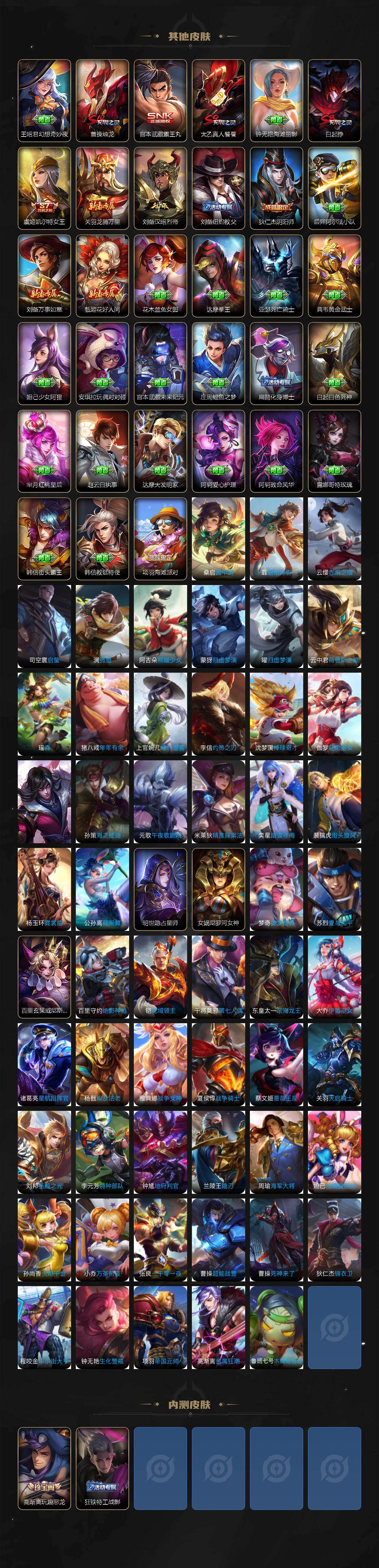 WZXS4293578王者荣耀账号详情图4