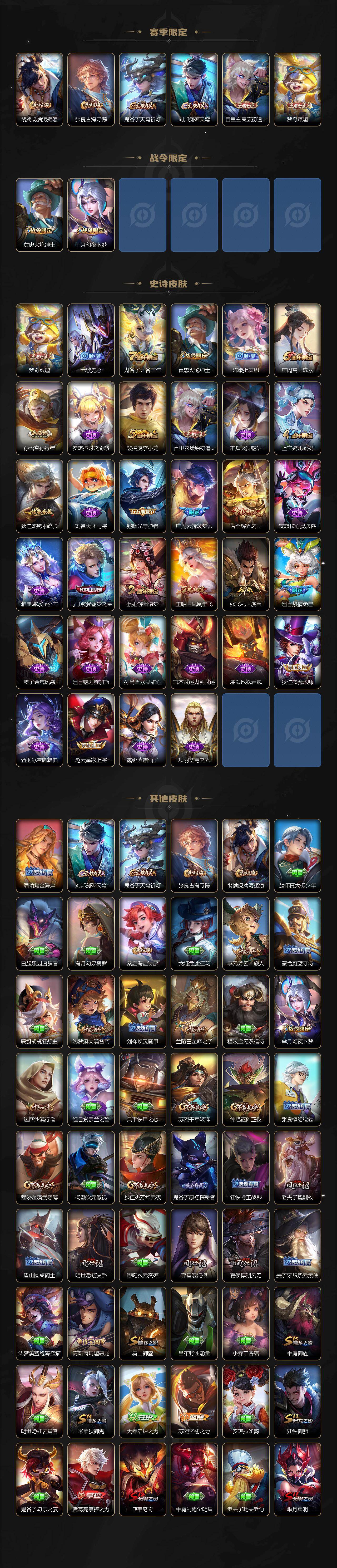 WZXS4293578王者荣耀账号详情图3