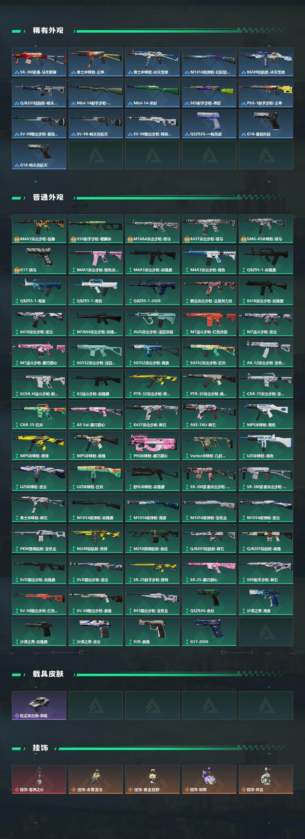 SJZCMW496413三角洲行动账号详情图3