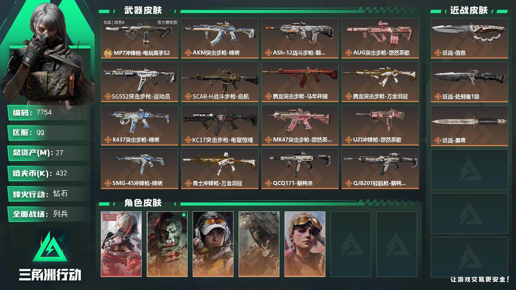 三角洲行动账号QQ总资产(M)：27M/哈夫币(K)：432K/哈夫币(K)：432K/传说枪皮数：24/全面战场等级：12_段位：列兵/烽火地带等级：60_段位：钻石/骇爪-维什戴尔/红狼-电锯惊魂/露娜-金牌射手/