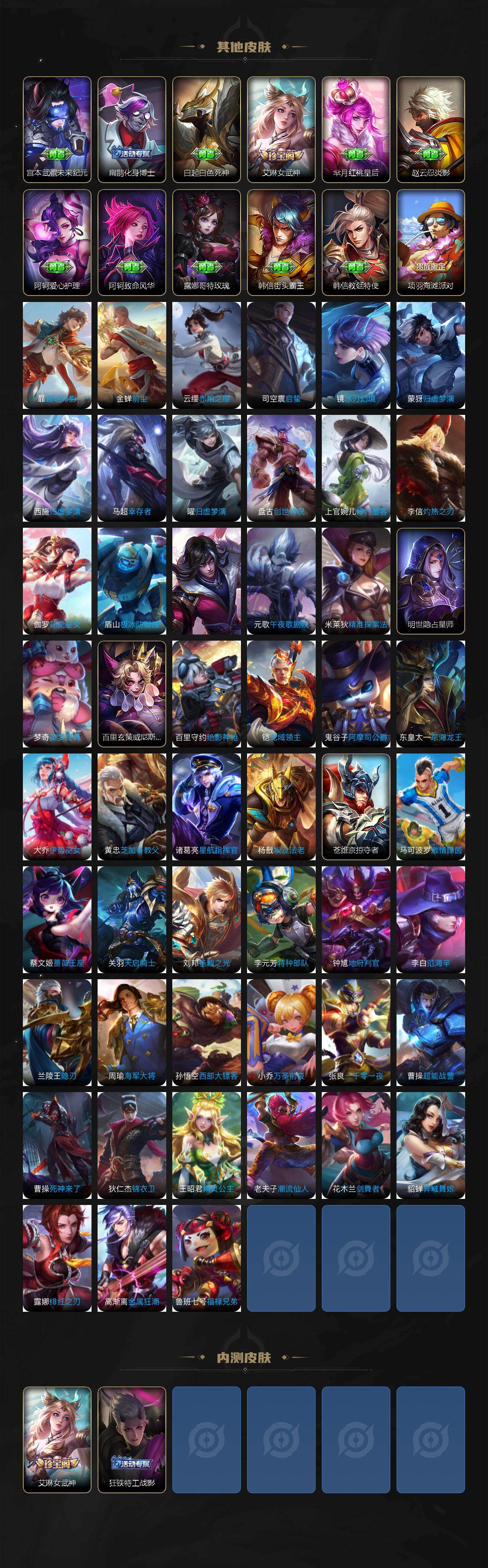 WZLX4278047王者荣耀账号详情图5