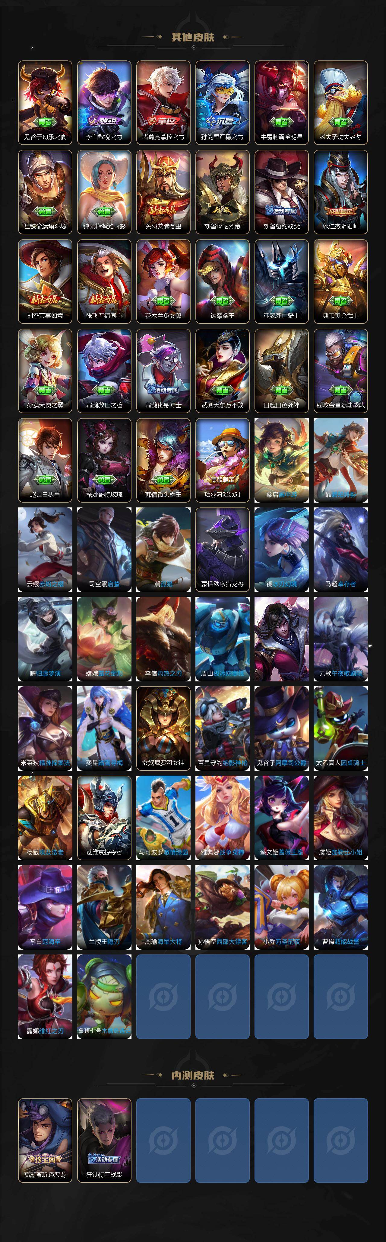 WZLX4278049王者荣耀账号详情图5