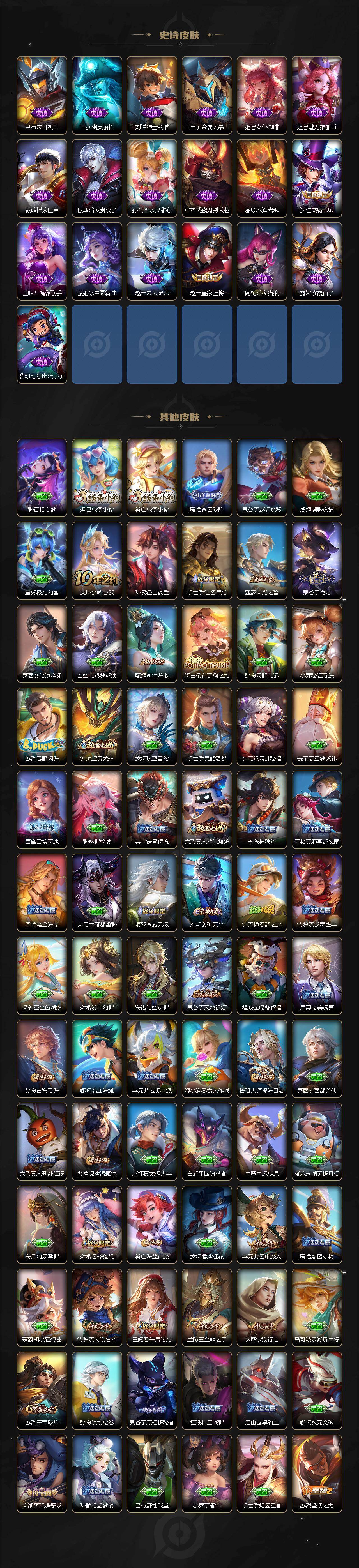 WZLX4278049王者荣耀账号详情图4