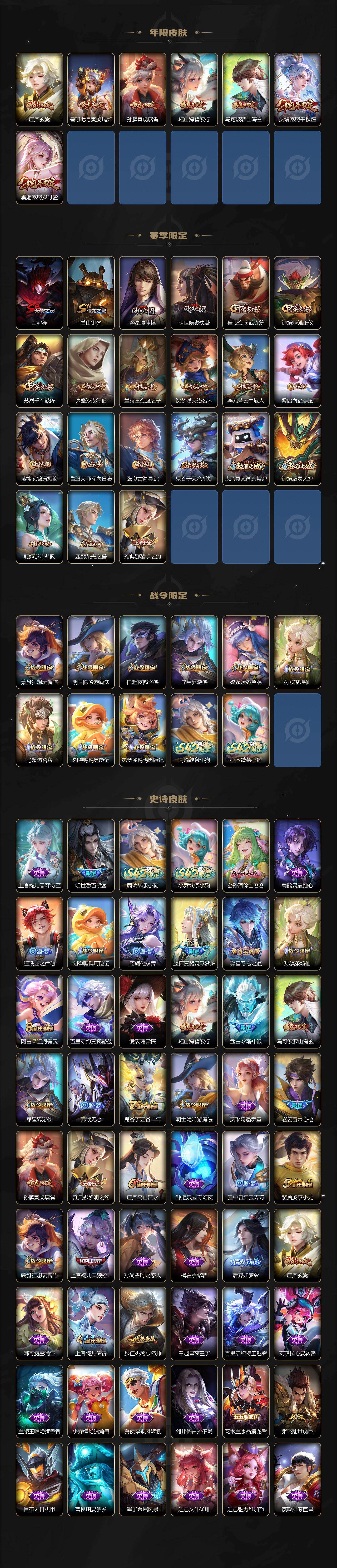 WZLX4278076王者荣耀账号详情图3