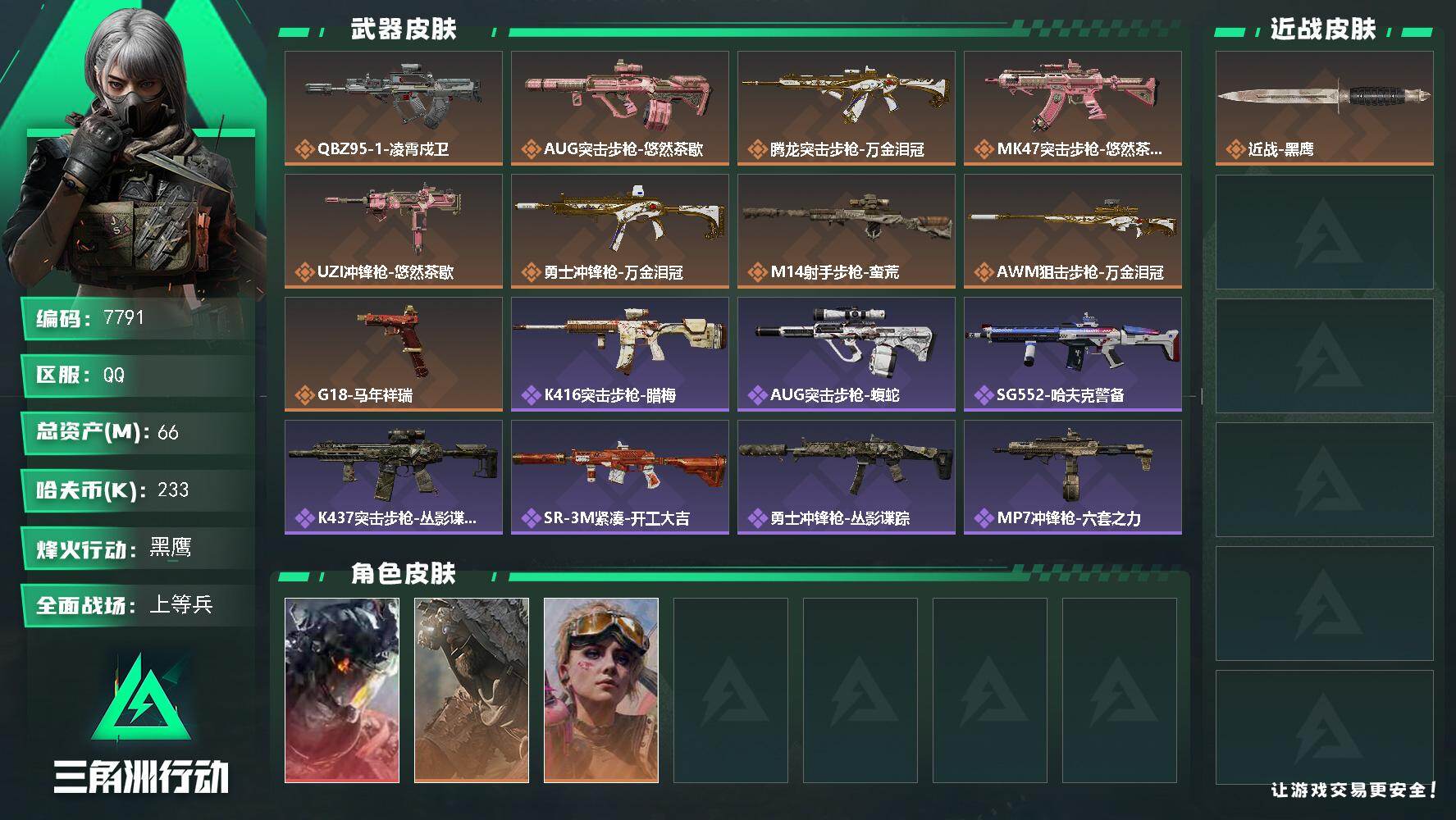 三角洲行动账号QQ总资产(M)：66M/哈夫币(K)：233K/哈夫币(K)：233K/传说枪皮数：9/全面战场等级：14_段位：上等兵/烽火地带等级：60_段位：黑鹰/威龙-凌霄戍卫/乌鲁鲁-荒原猎手/蛊-不羁人生/