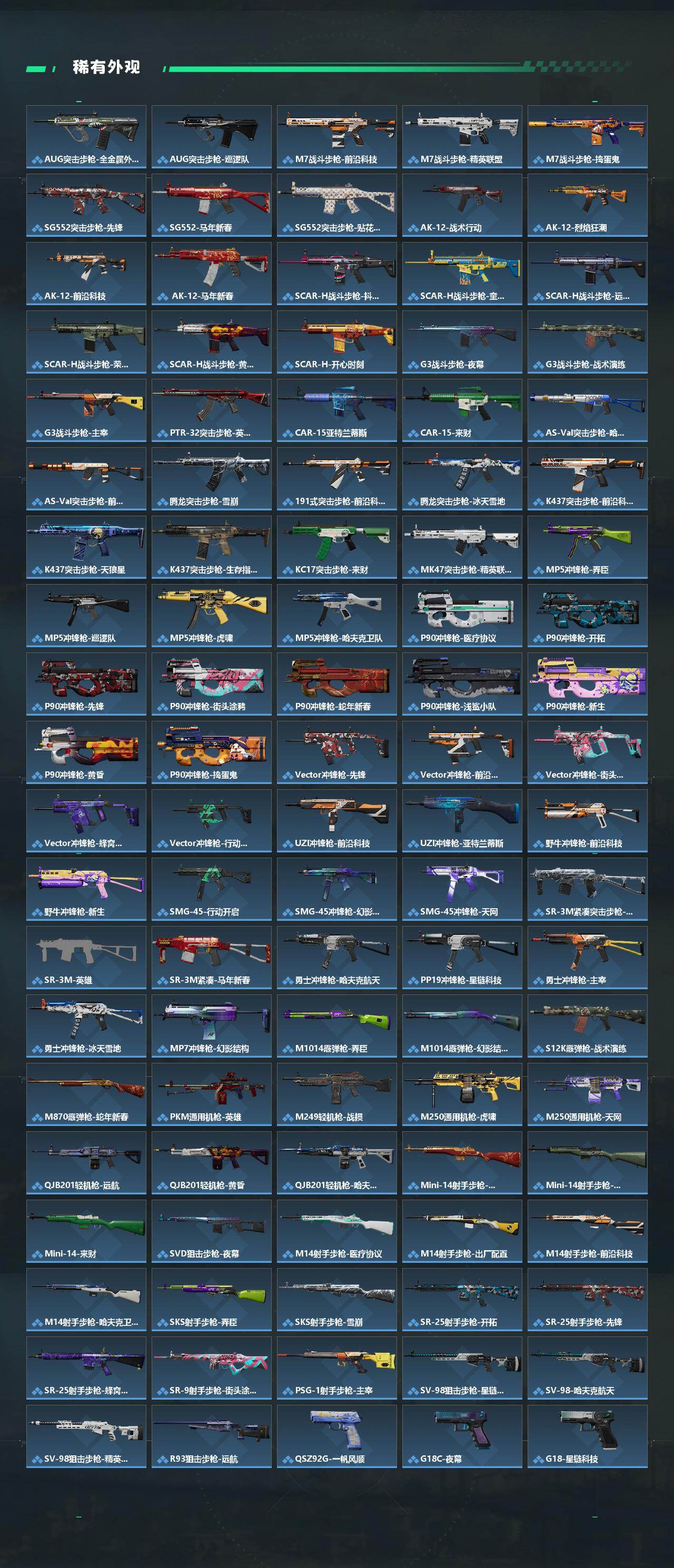 SJZQM4109687三角洲行动账号详情图5