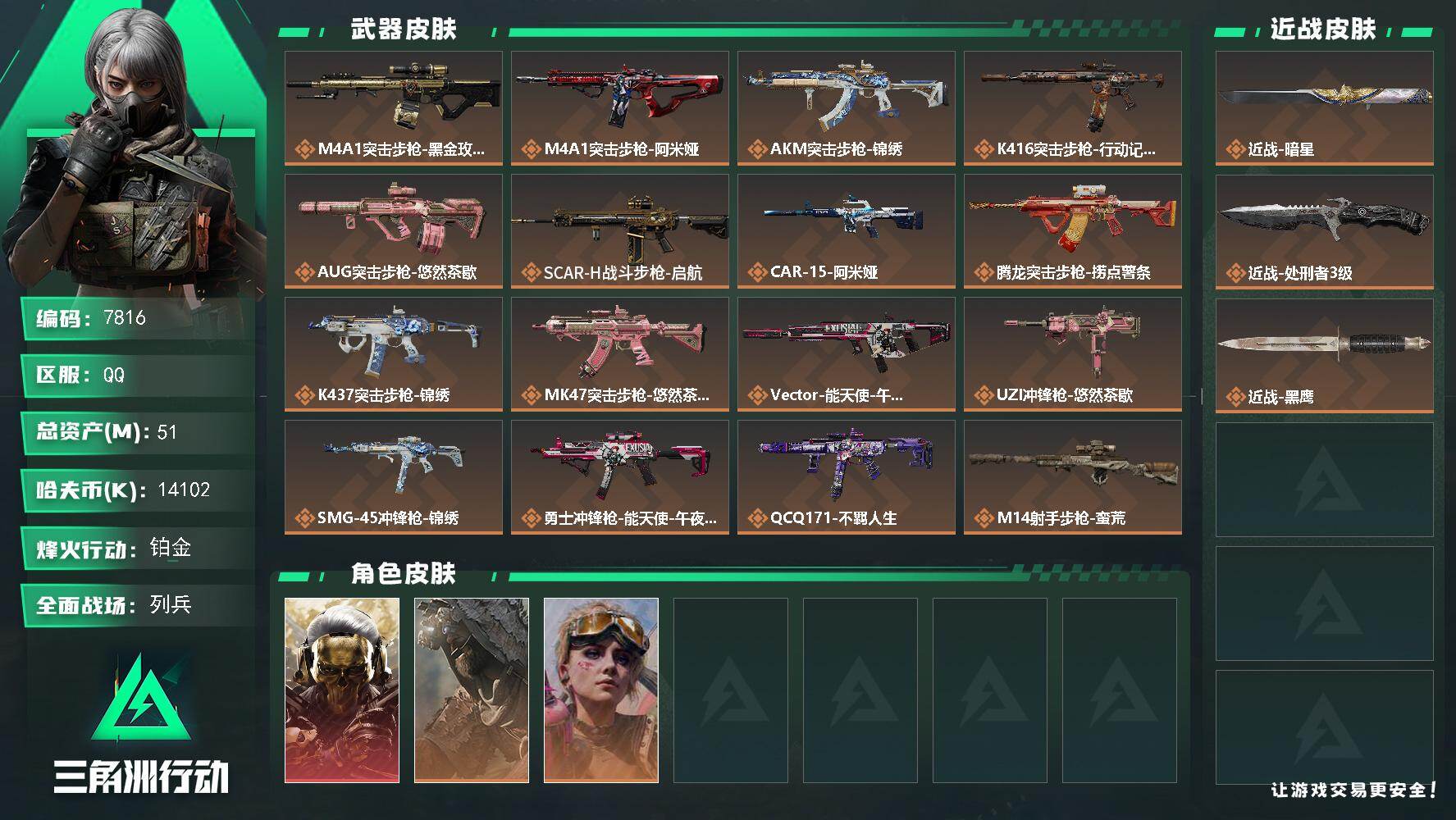 三角洲行动账号QQ总资产(M)：51M/哈夫币(K)：14102K/哈夫币(K)：14102K/传说枪皮数：18/全面战场等级：20_段位：列兵/烽火地带等级：60_段位：铂金/红狼-蚀金玫瑰/乌鲁鲁-荒原猎手/蛊-不