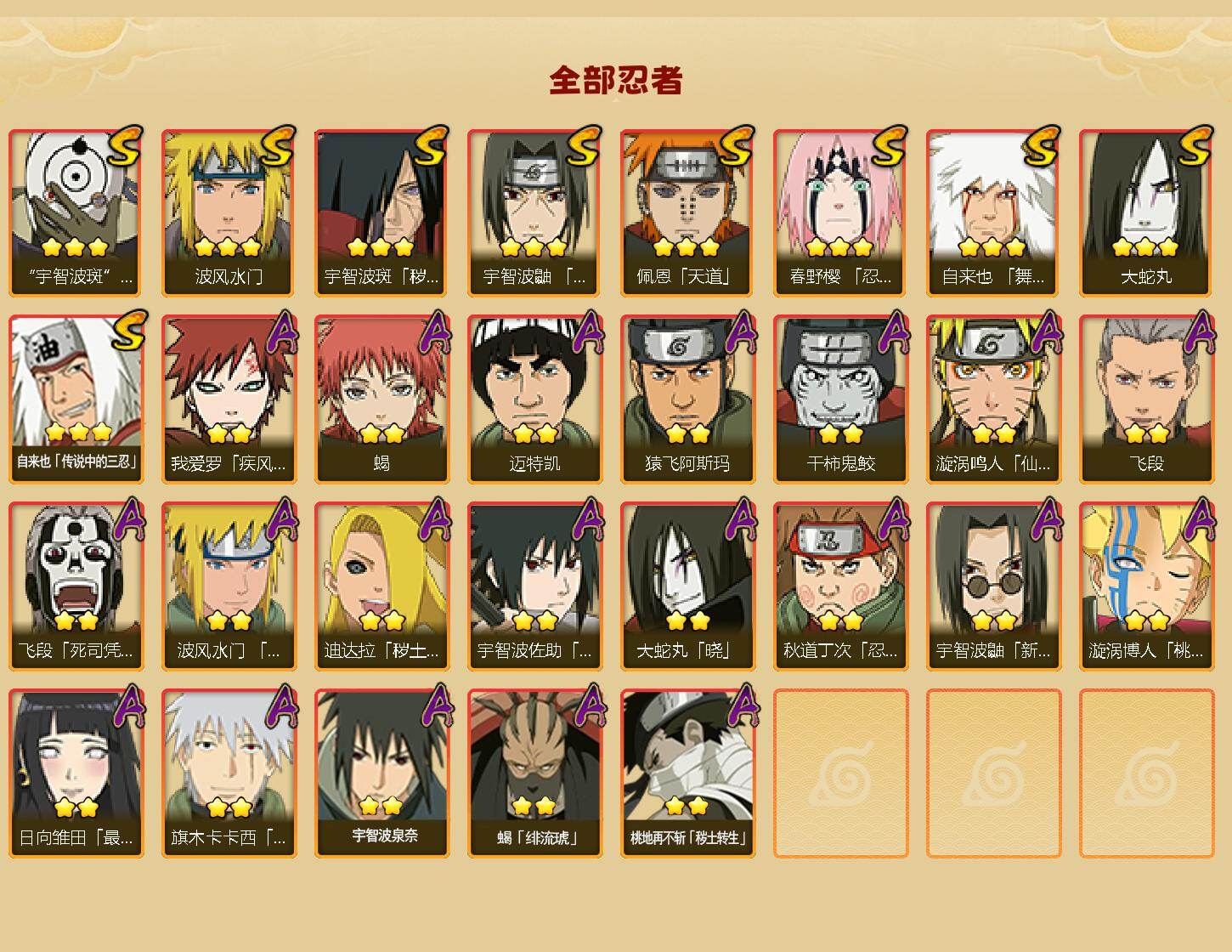 HYCMW426694火影忍者账号详情图2