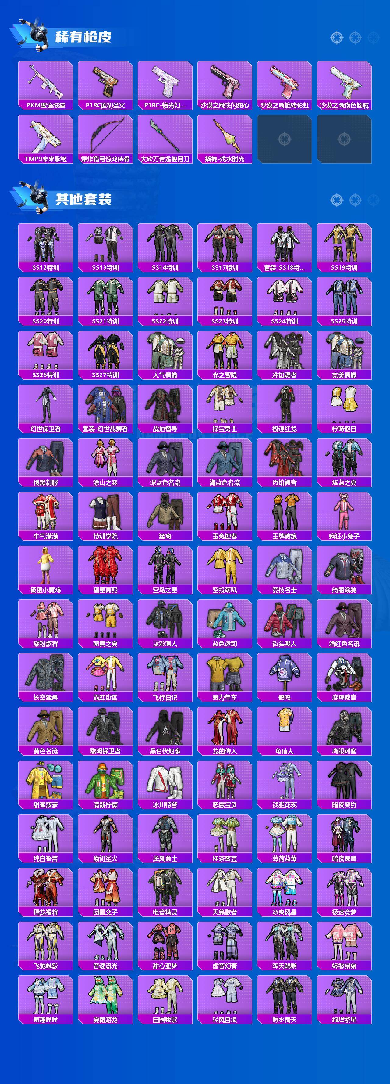 HPLX4156440和平精英账号详情图4