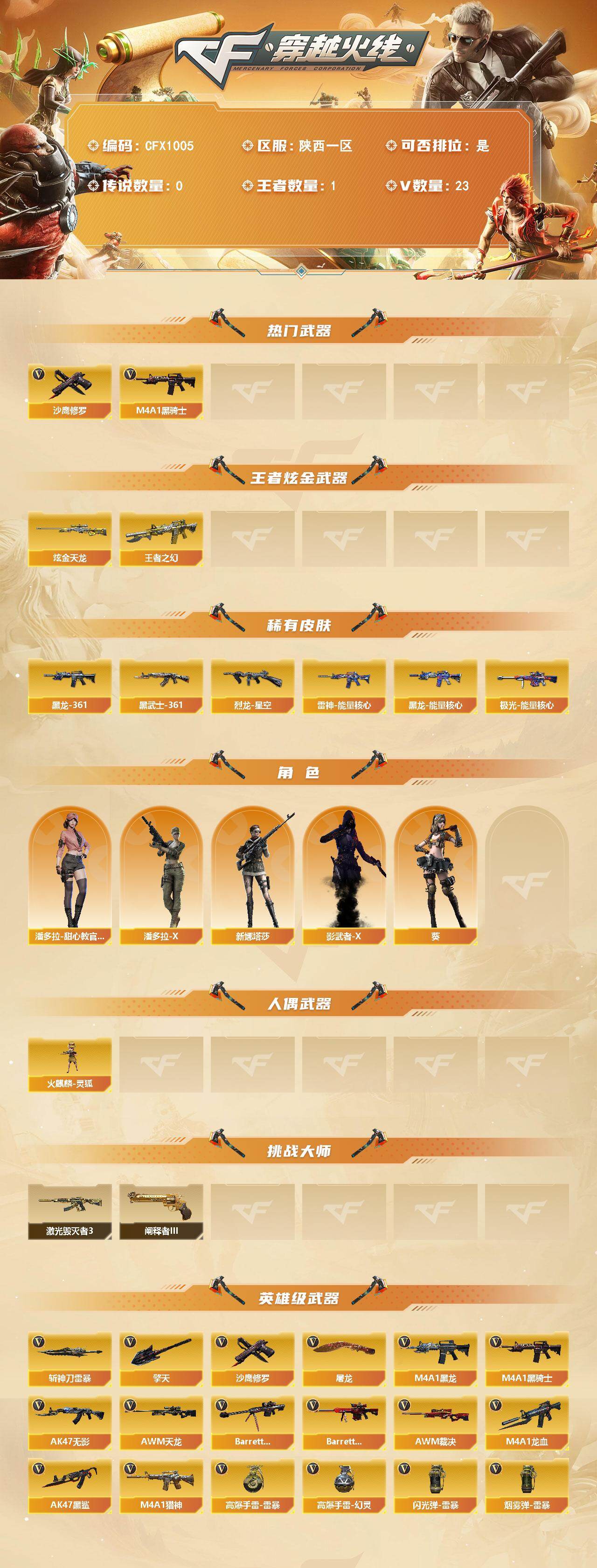 CFEY469175穿越火线账号详情图2