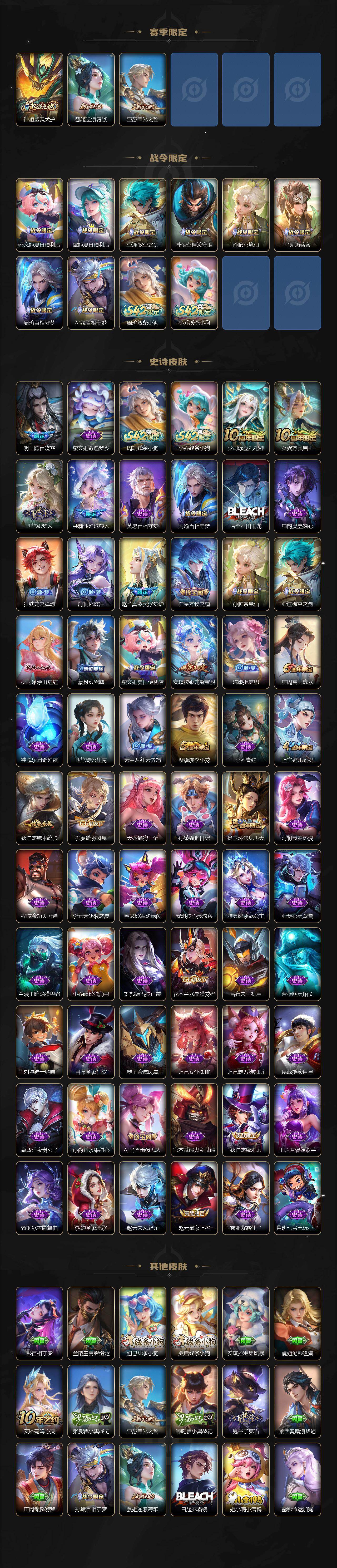 WZLX4280573王者荣耀账号详情图3