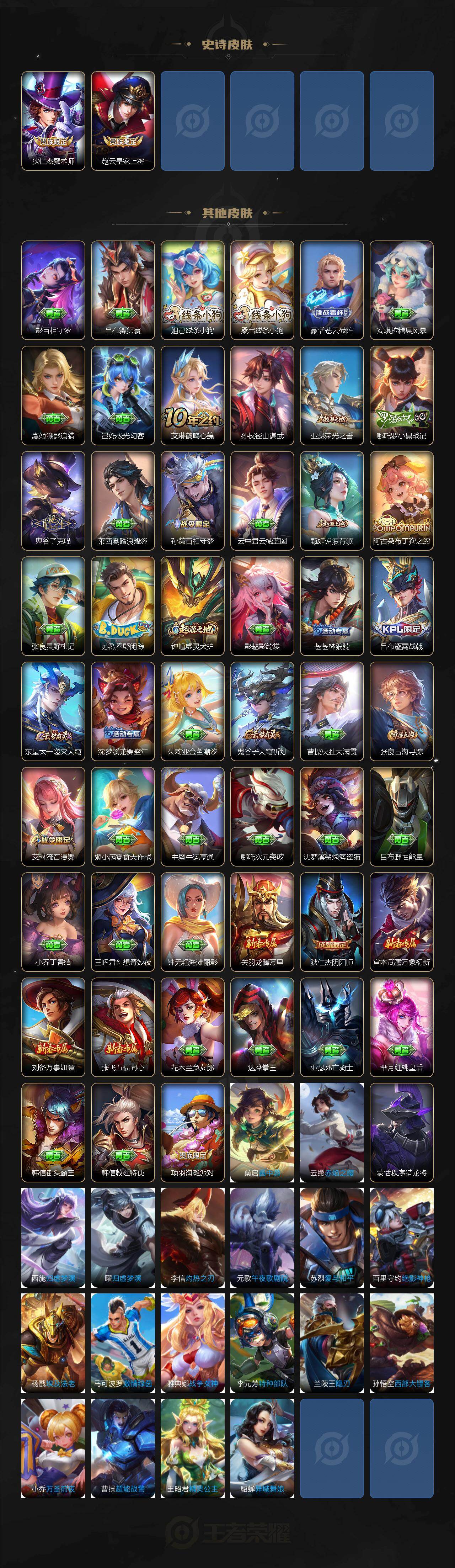 WZLX4279042王者荣耀账号详情图3