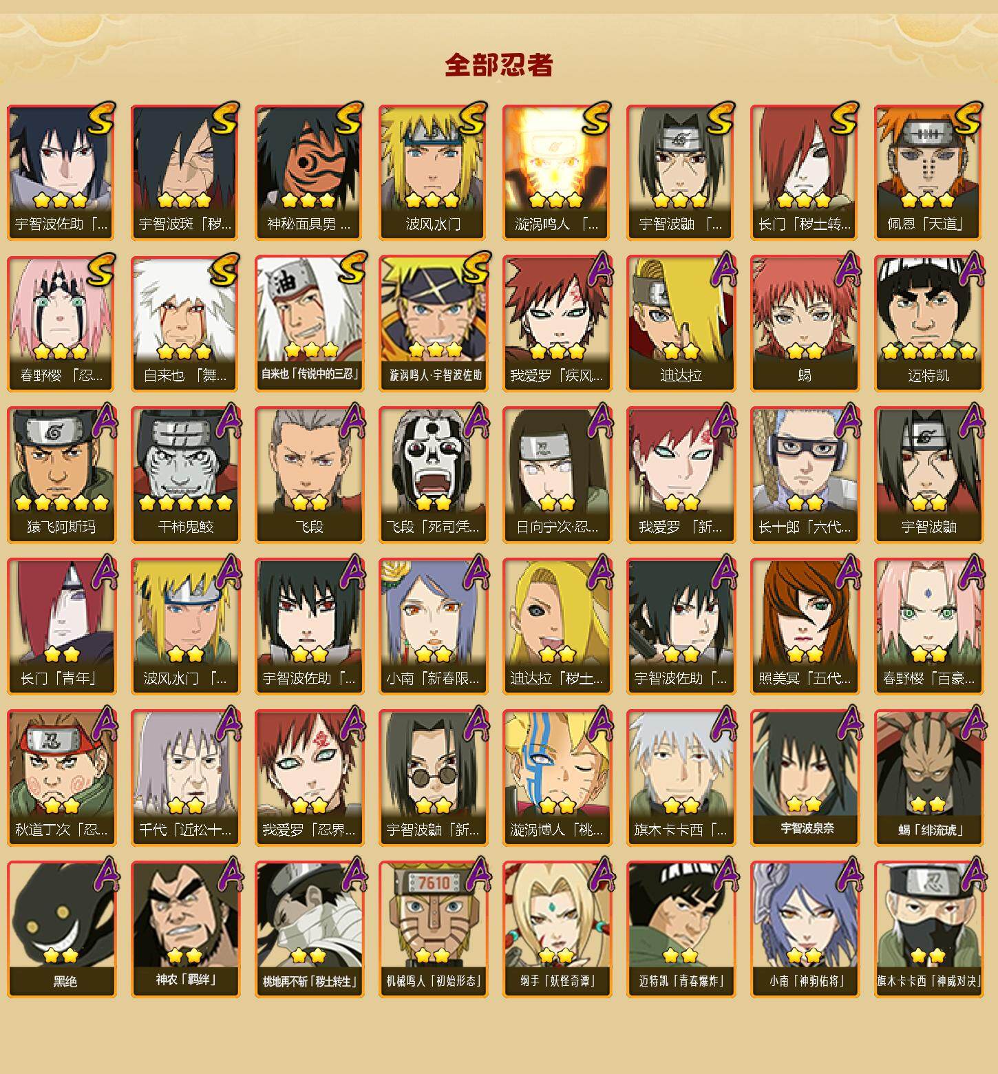 HYEY426927火影忍者账号详情图2