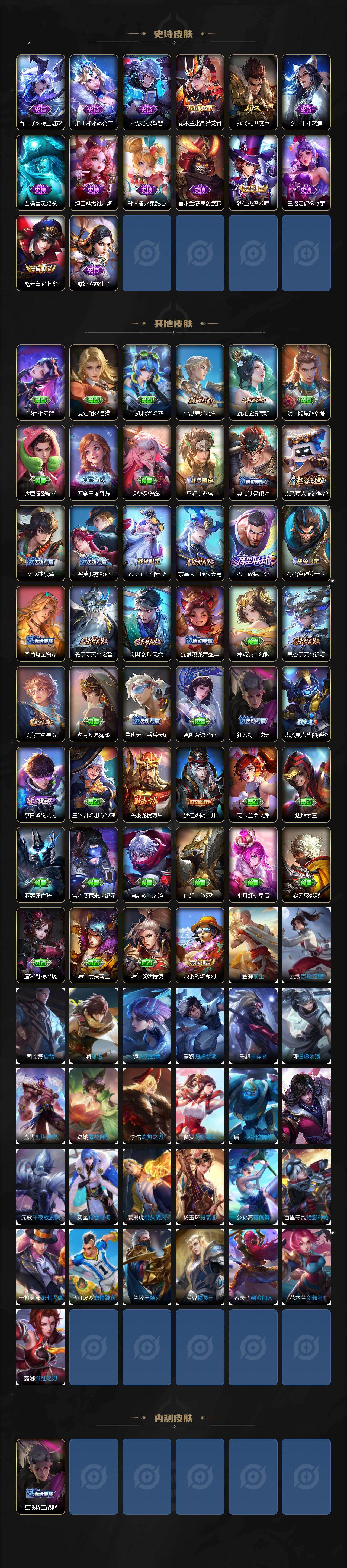 WZQM4295784王者荣耀账号详情图3