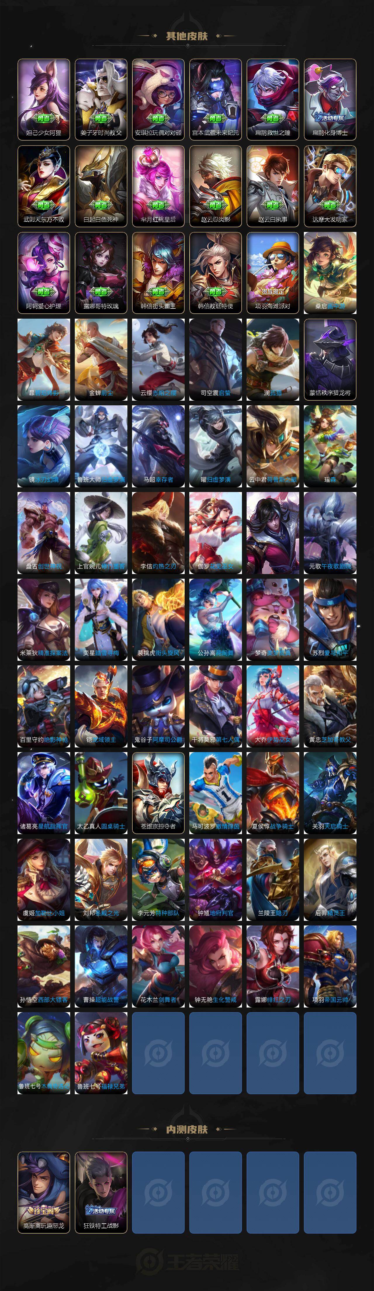 WZLX4279555王者荣耀账号详情图5