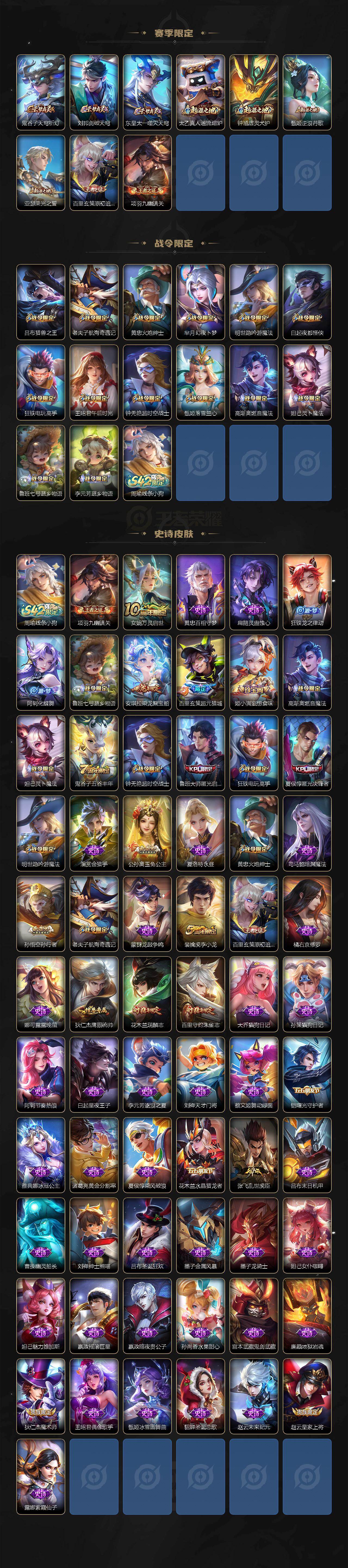 WZLX4279555王者荣耀账号详情图3