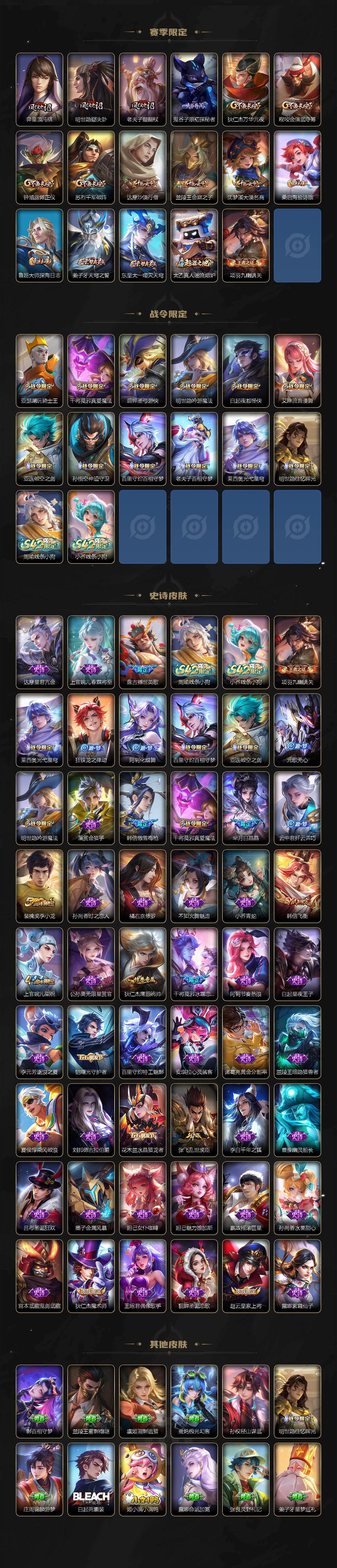 WZLX4279559王者荣耀账号详情图3