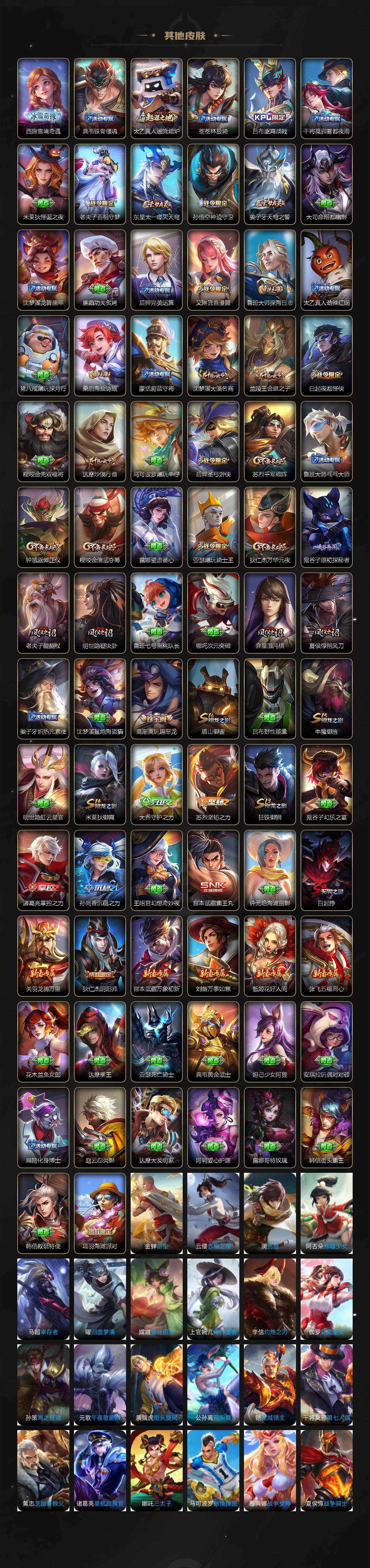 WZLX4279559王者荣耀账号详情图4