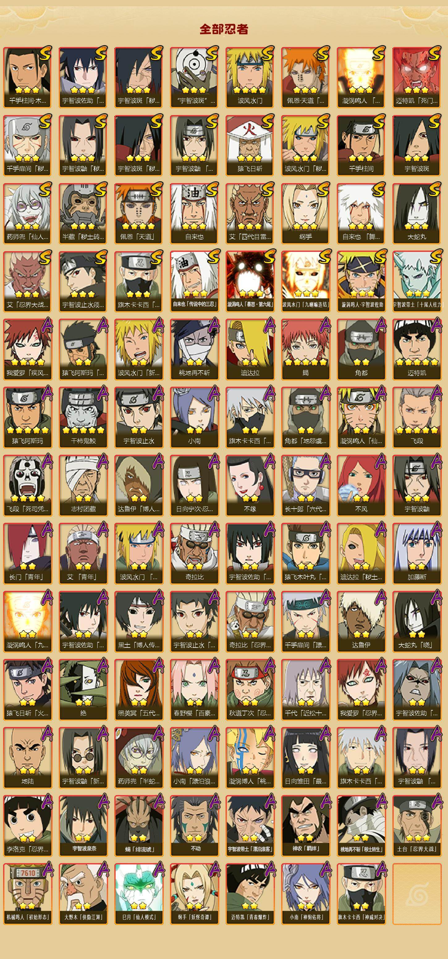 HYCMW429655火影忍者账号详情图2