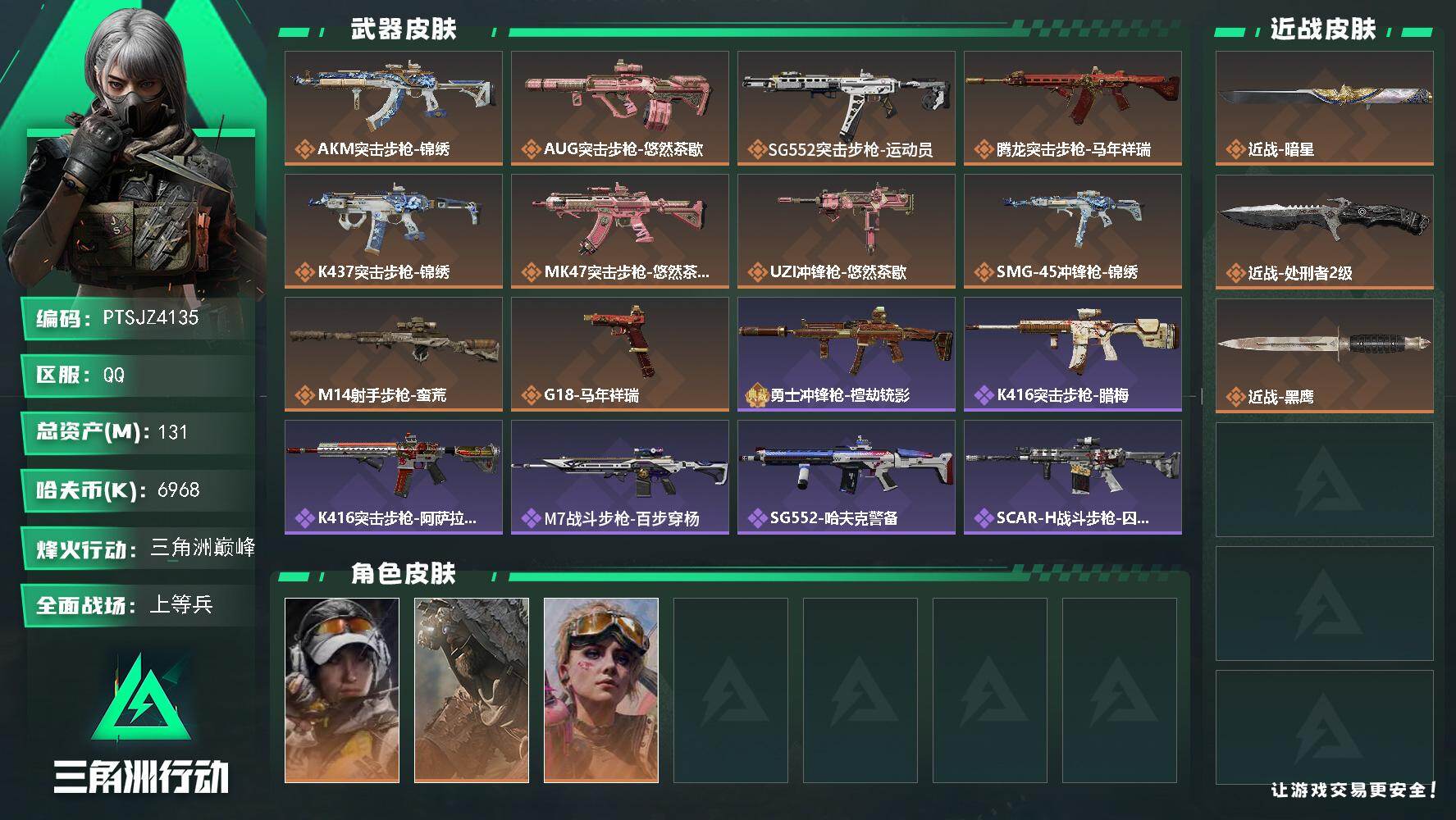 三角洲行动账号QQ【PTSJZ4135】总资产(M)：131M/哈夫币(K)：6968K/哈夫币(K)：6968K/传