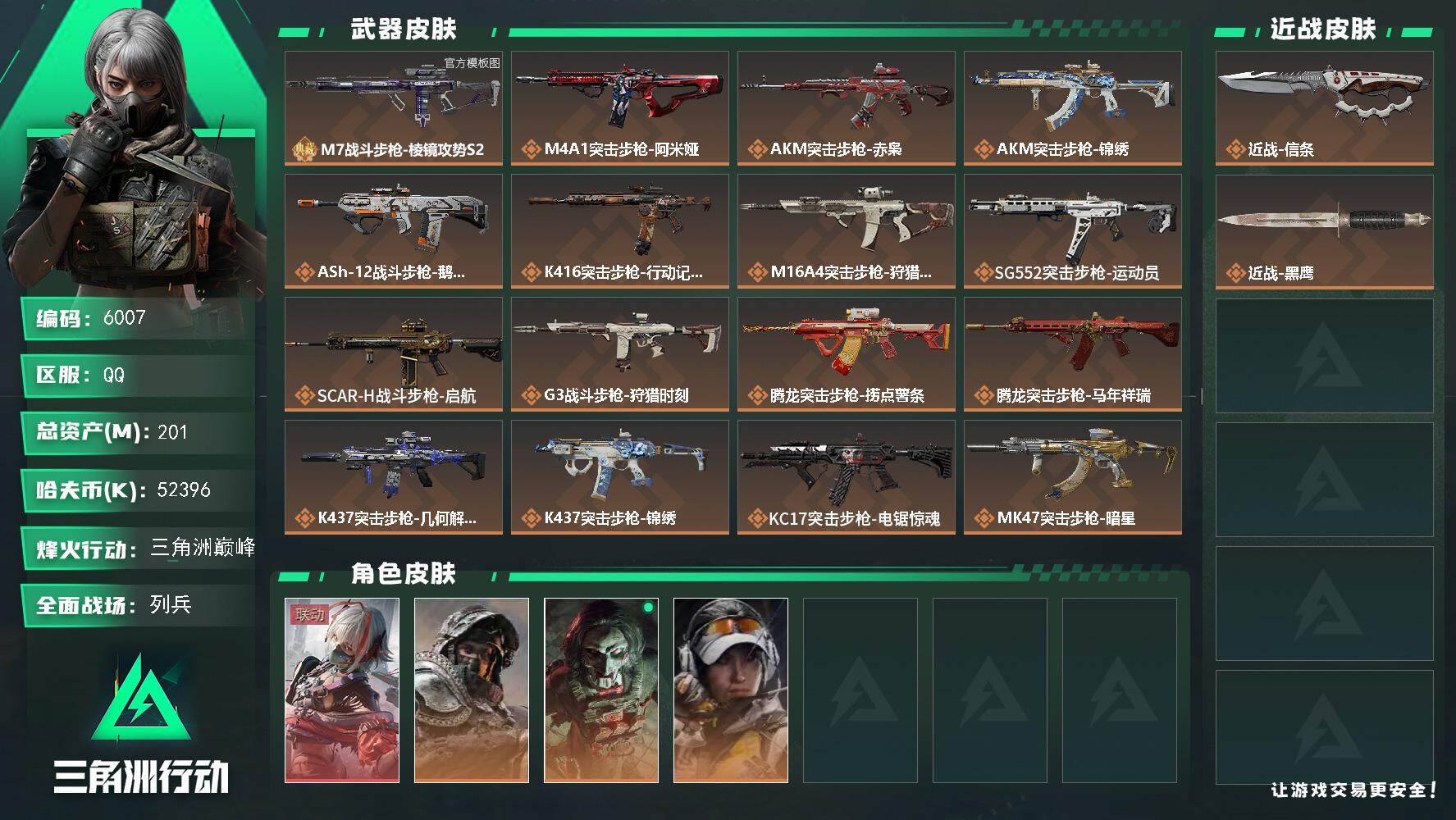 三角洲行动账号QQ总资产(M)：201M/哈夫币(K)：52396K/哈夫币(K)：52396K/传说枪皮数：29/全