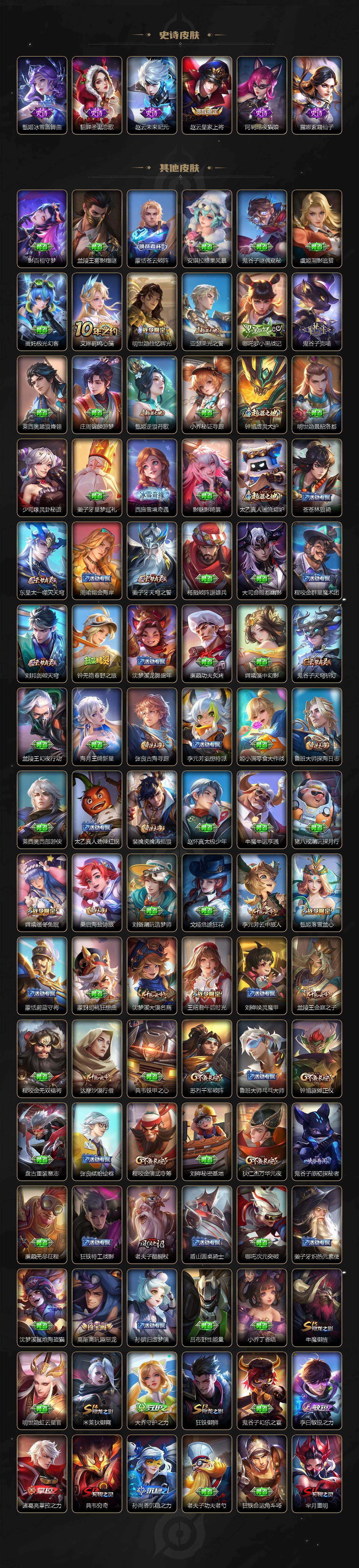 WZLX4279652王者荣耀账号详情图4