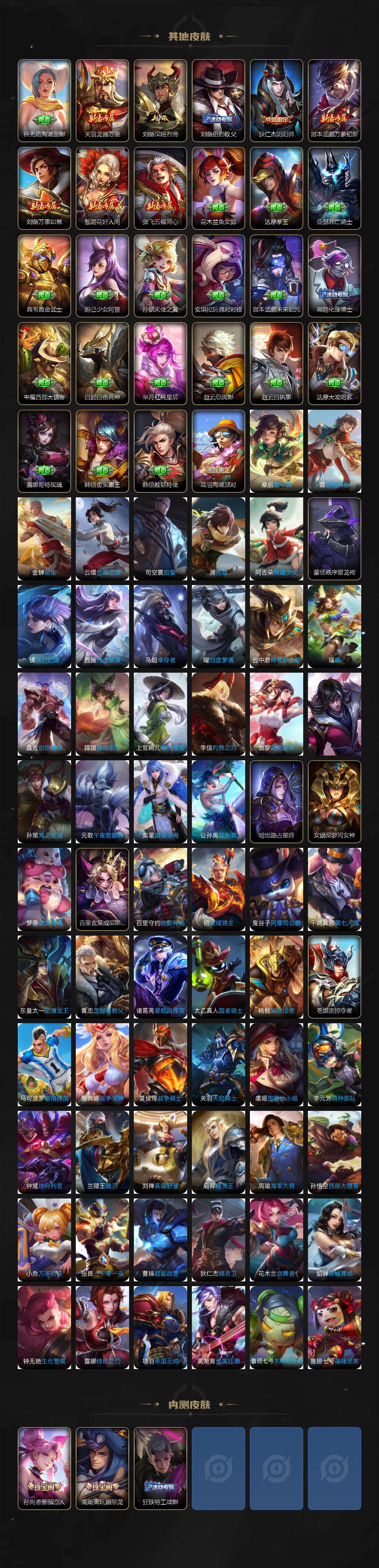 WZLX4279652王者荣耀账号详情图5