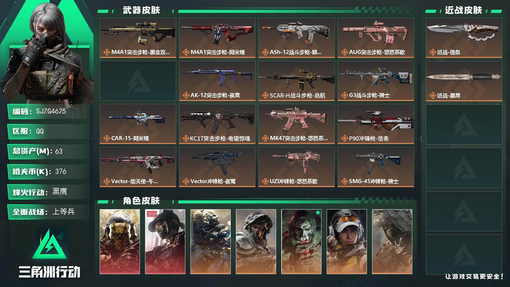 三角洲行动账号QQ【SJZG4625】总资产(M)：63M/哈夫币(K)：376K/哈夫币(K)：376K/传说枪皮数：31/全面战场等级：45_段位：上等兵/烽火地带等级：60_段位：黑鹰/红狼-蚀金玫瑰/露娜-黑