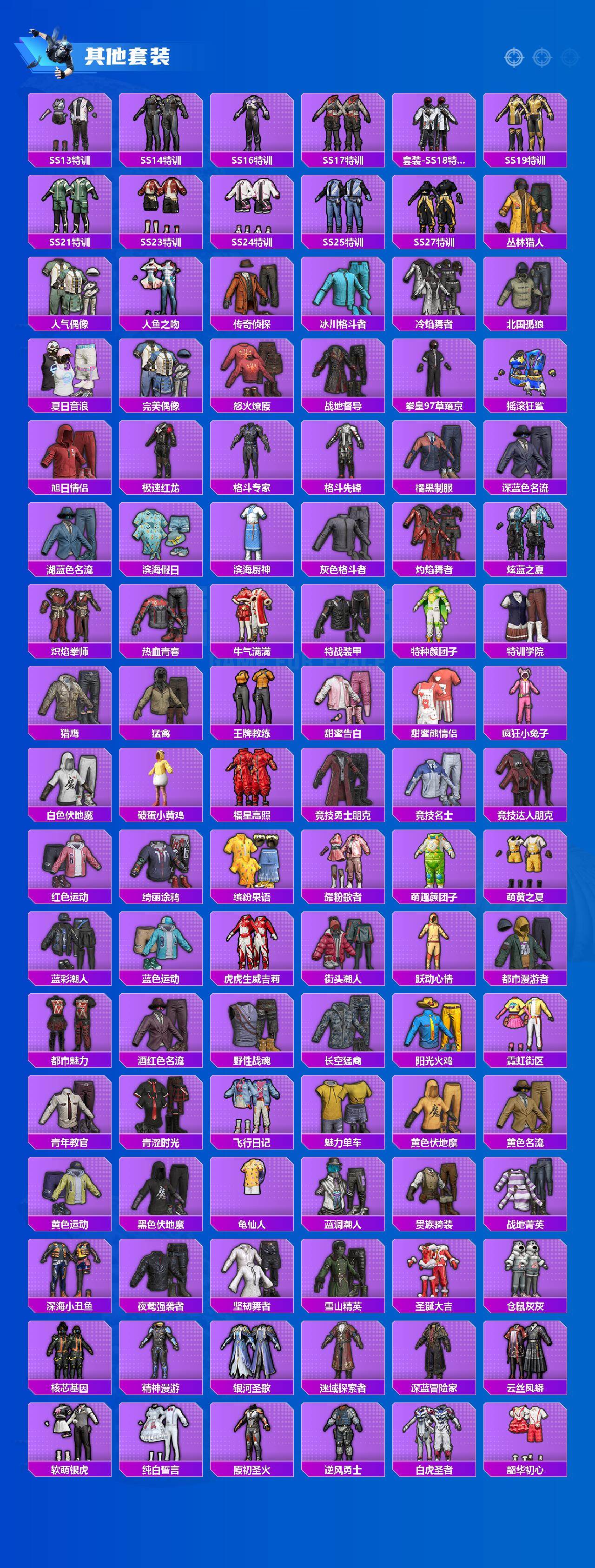 HPEY4157504和平精英账号详情图4