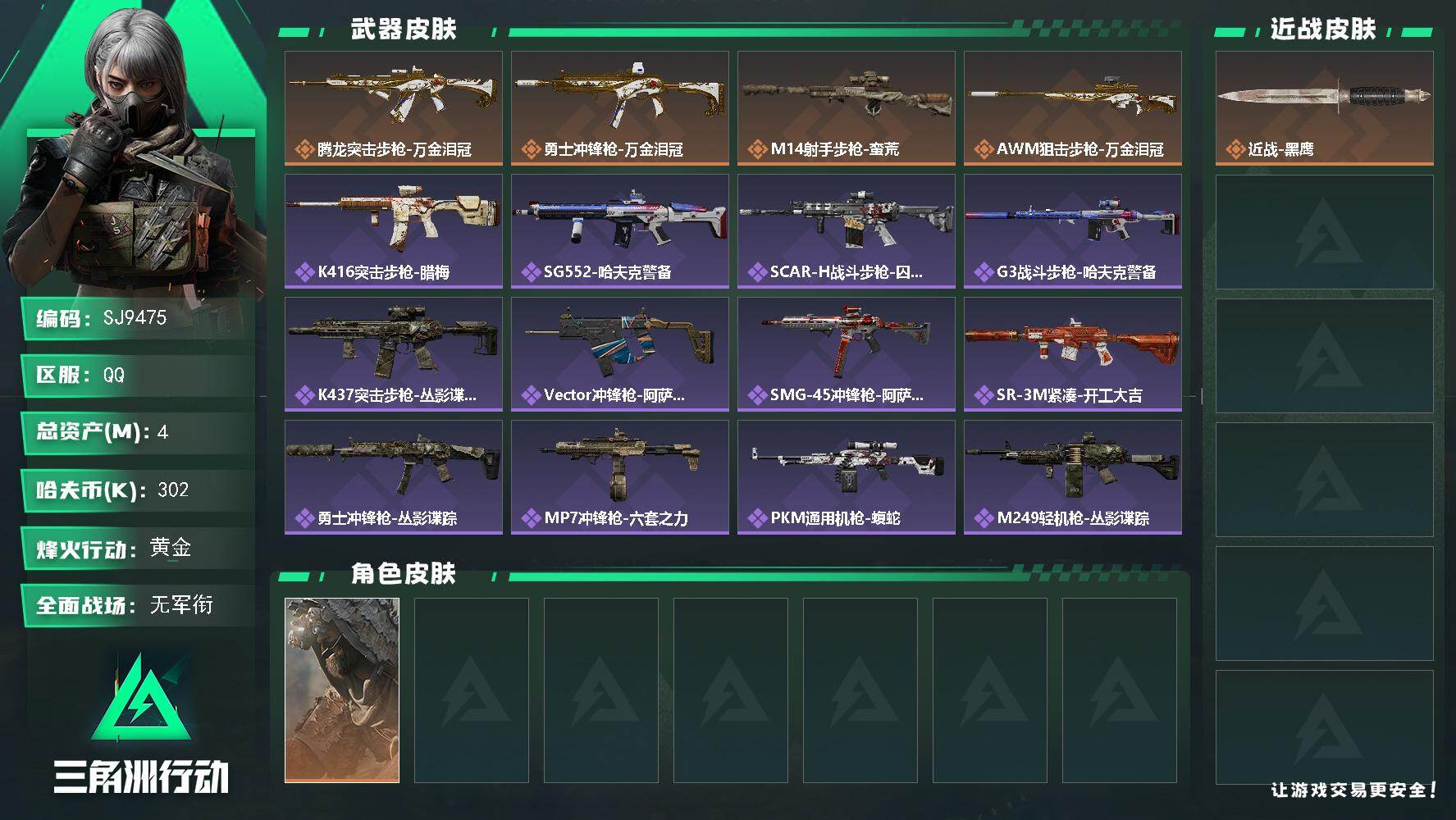 三角洲行动账号QQ【SJ9475】总资产(M)：4M/哈夫币(K)：302K/哈夫币(K)：302K/传说枪皮数：4/全面战场等级：1_段位：无段位/烽火地带等级：60_段位：黄金/乌鲁鲁-荒原猎手/近战-黑鹰/腾龙