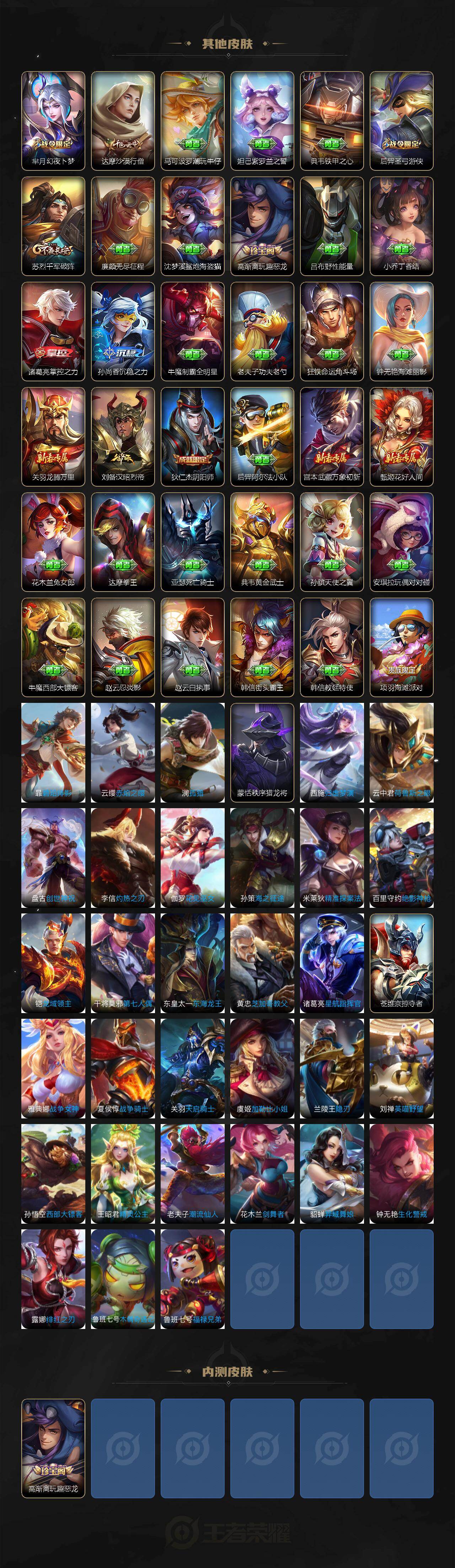 WZLX4279789王者荣耀账号详情图4