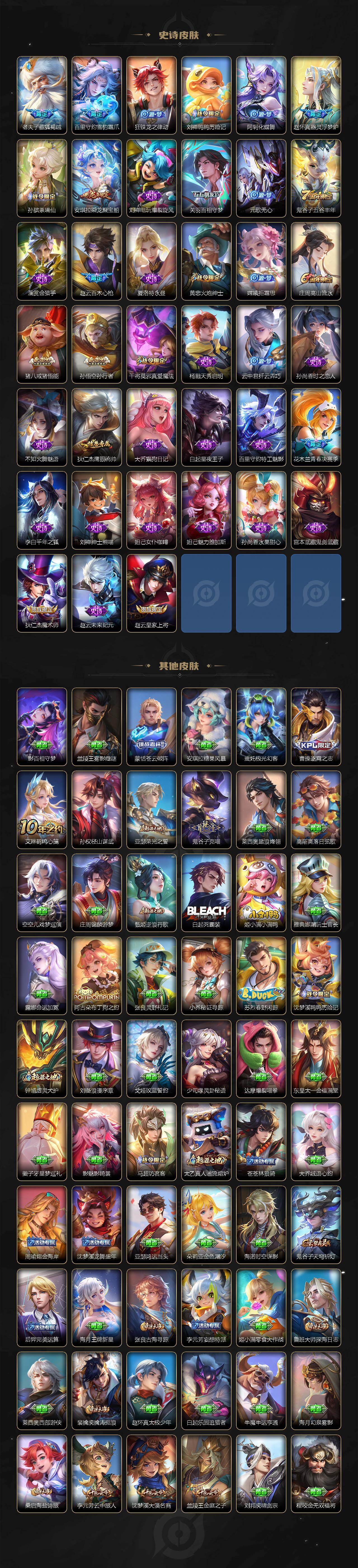 WZLX4279789王者荣耀账号详情图3