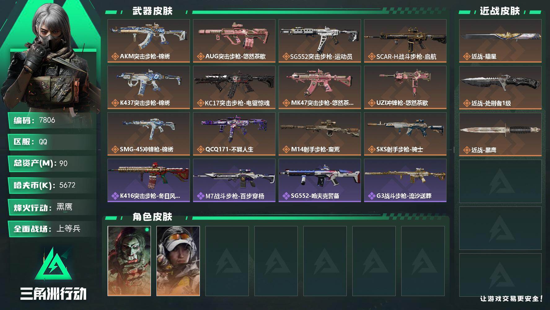 三角洲行动账号QQ总资产(M)：90M/哈夫币(K)：5672K/哈夫币(K)：5672K/传说枪皮数：12/全面战场等级：22_段位：上等兵/烽火地带等级：60_段位：黑鹰/红狼-电锯惊魂/露娜-金牌射手/近战-暗星