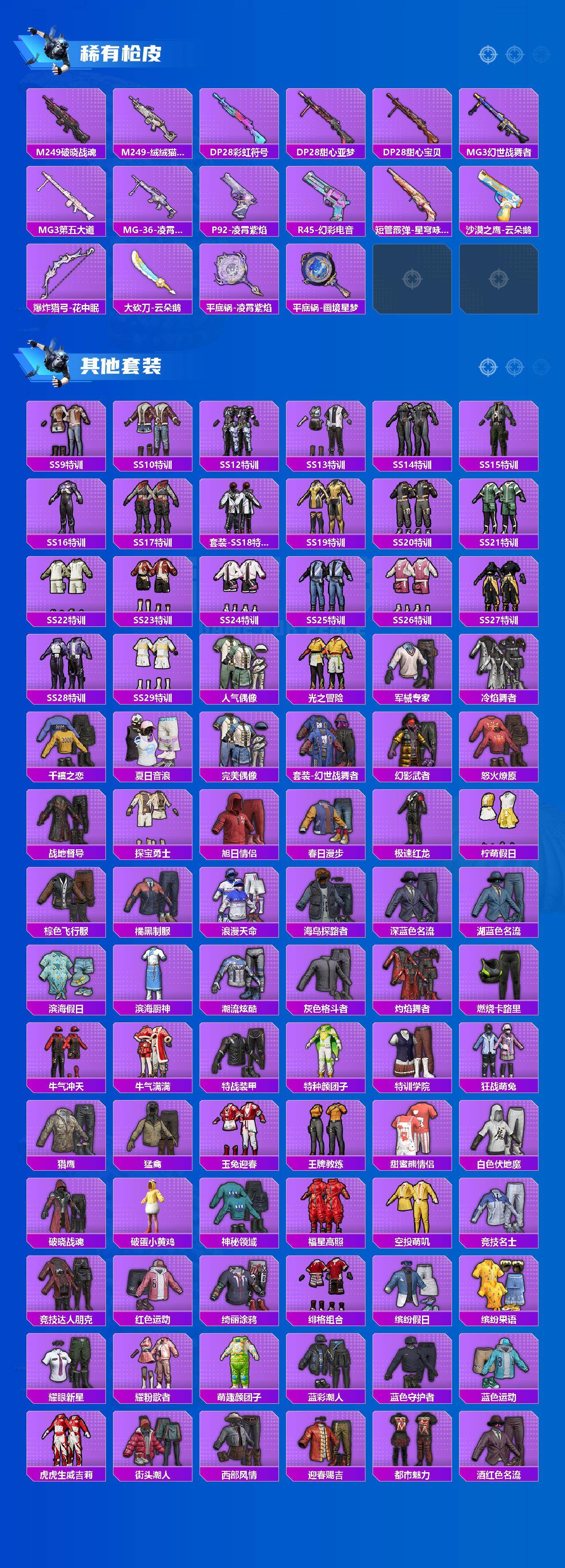 HPLX4157680和平精英账号详情图4