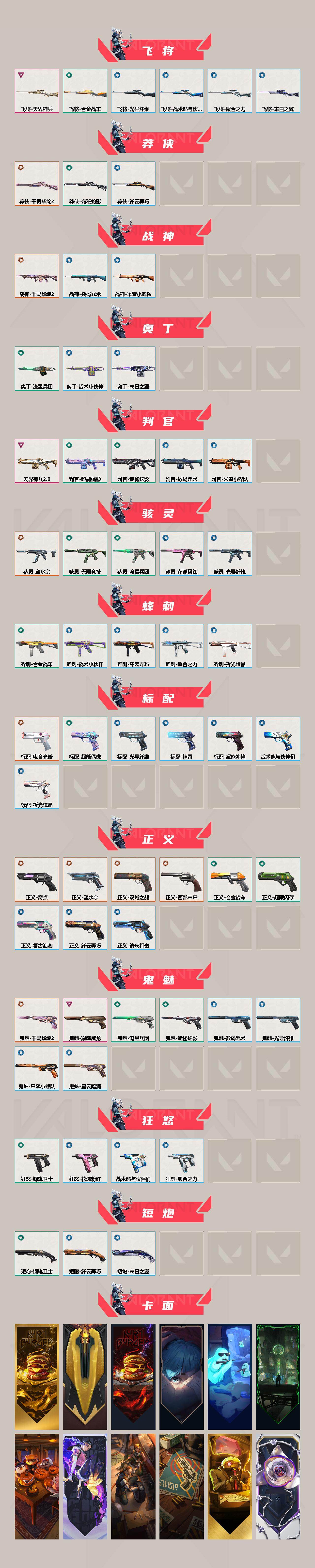 WWQEY427394无畏契约账号详情图3