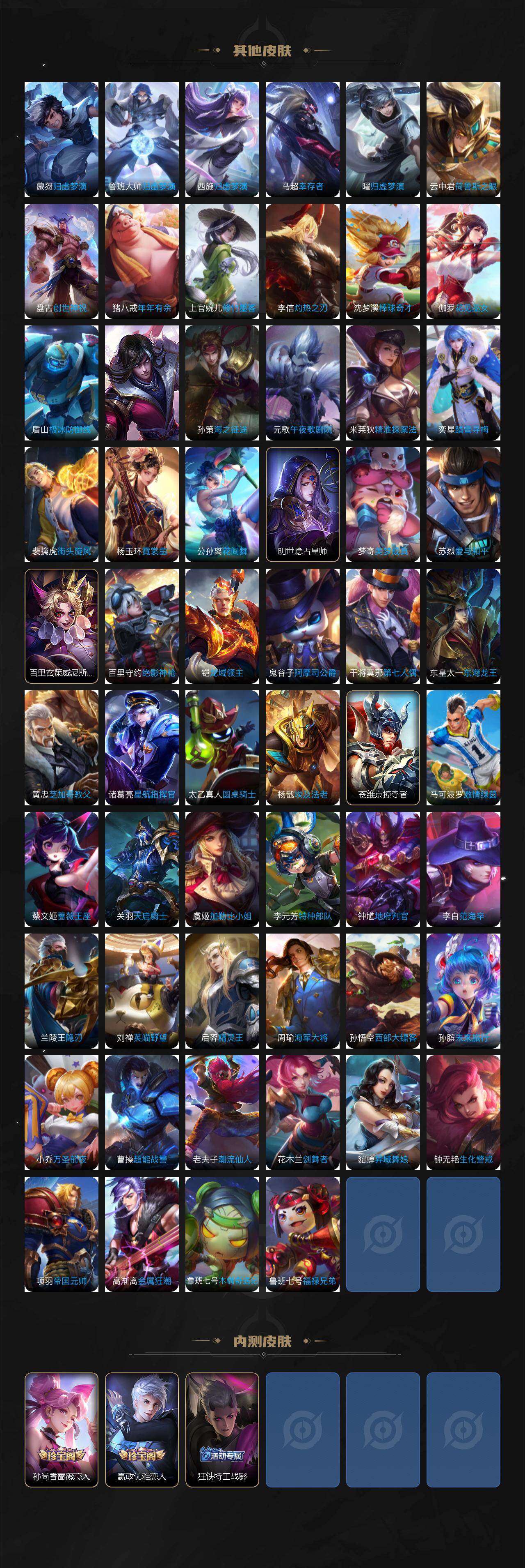 WZLX4280040王者荣耀账号详情图7