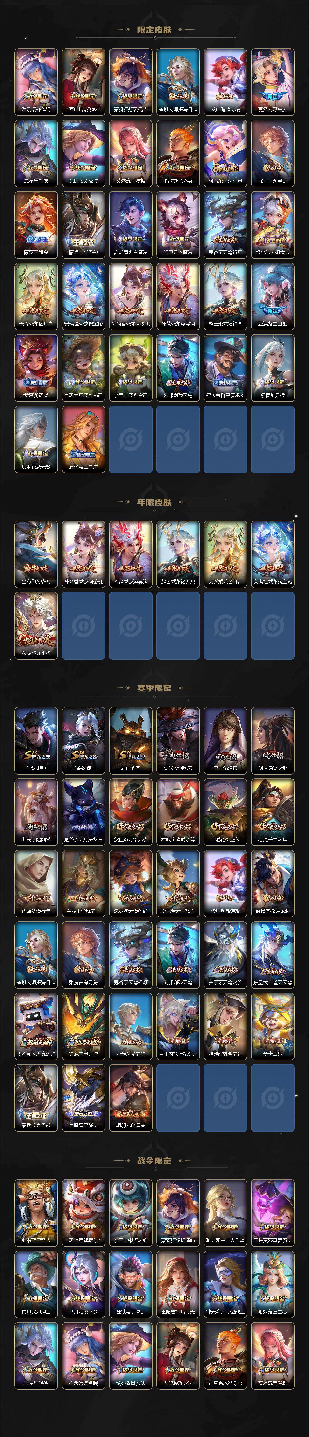 WZLX4280040王者荣耀账号详情图3